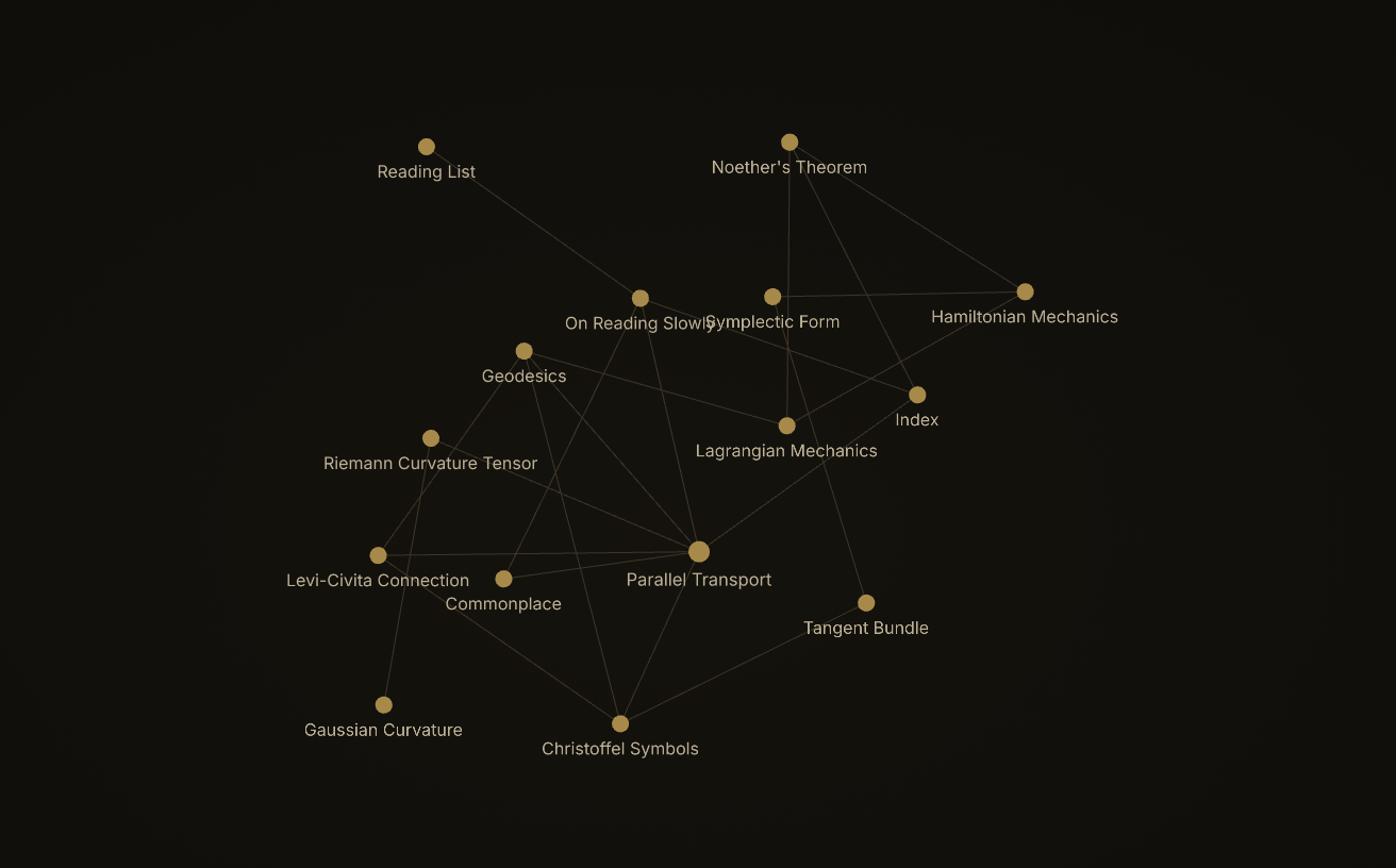Obsidian's graph view in gold nodes and fine lines on a dark background.