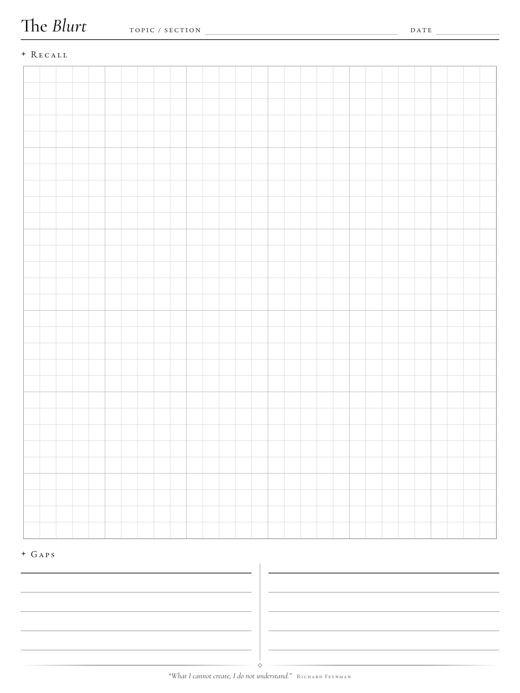 The Blurt template