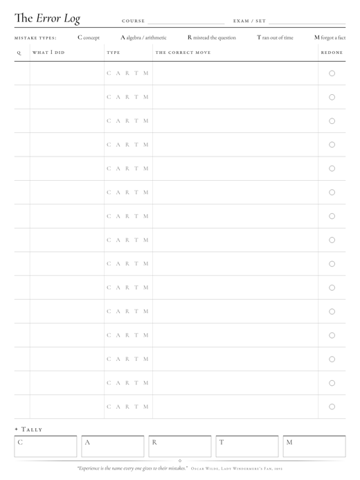 The Error Log template
