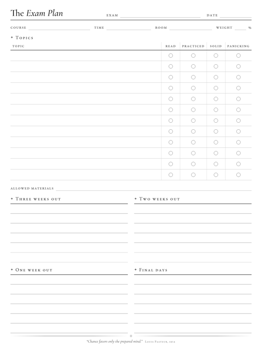 The Exam Plan template