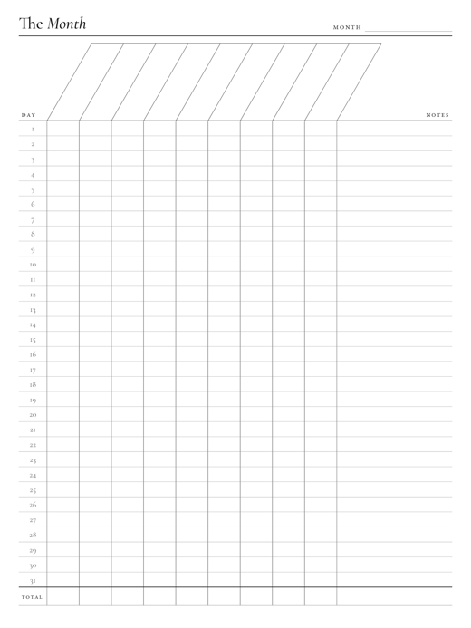 The Month template