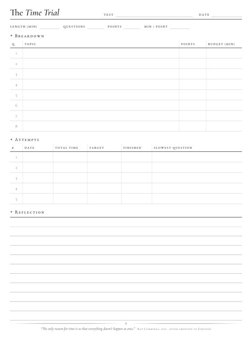 The Time Trial template